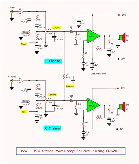 tda2050 subwoofer amplifier circuit diagram 